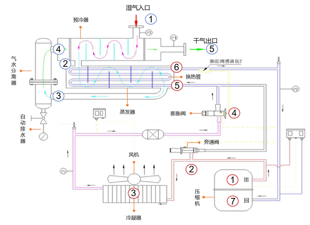 1683612322112040.png 微信图片_20230509140322.png